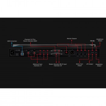 Antelope Audio Satori & R4S bundle купить