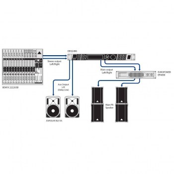 Behringer DEQ2496 купить