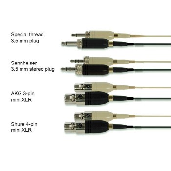 Audac CMX 705 S купить