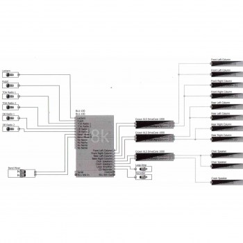 Martin Audio MA3.0 купить