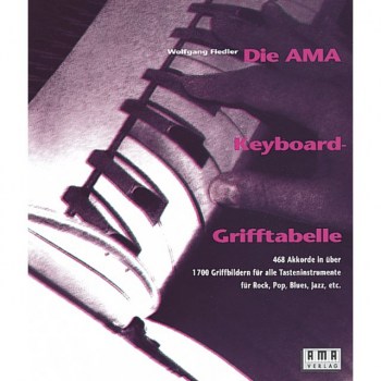 AMA Verlag Fingering Chart for Keyboard Wolfgang Fiedler купить