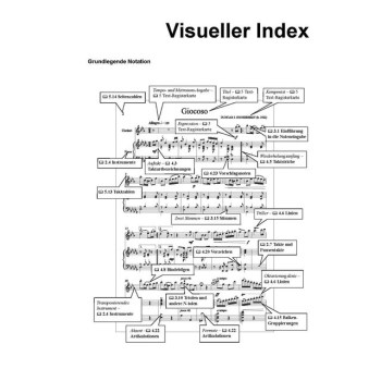 Avid Sibelius Referenzhandbuch купить