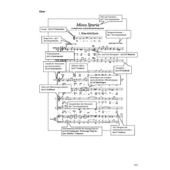 Avid Sibelius Referenzhandbuch купить