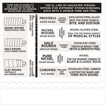 D`Addario EPS540 PROSTEELS LIGHT TOP/HEAVY BOTTOM 10-52 купить