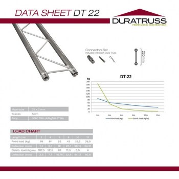 DURATRUSS DT 22-050 2 Punkt Traverse 50cm купить