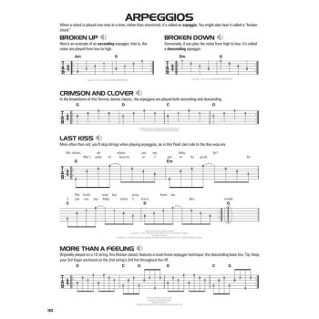 Hal Leonard Acoustic Guitar Tab Method - Book 1 купить