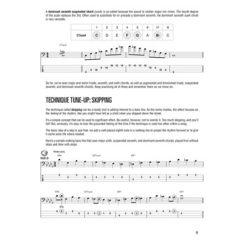 Hal Leonard Bass Method: Jazz Bass купить