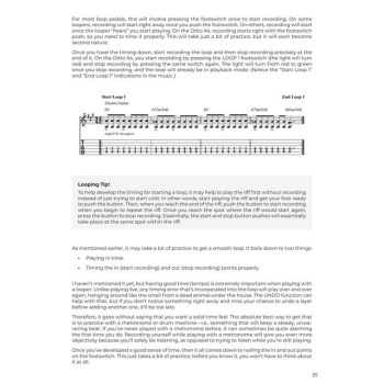 Hal Leonard Looper Pedal Guitar Lessons купить