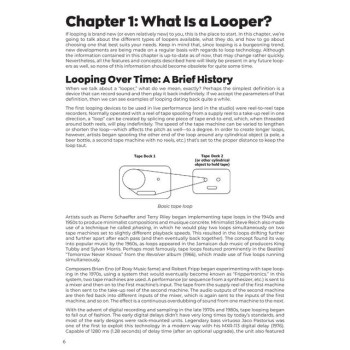 Hal Leonard Looper Pedal Guitar Lessons купить