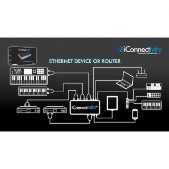 iConnectivity MIDI4+ /Lightning купить