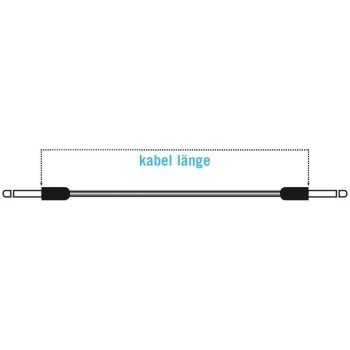 Klotz KIKPK020RR Patch Cable 0,2 m купить