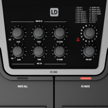 LD-Systems FX 300 купить