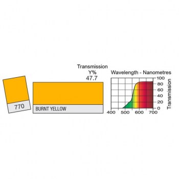 Lee 770 Colour Foil 100 x 122cm Burnt yellow купить