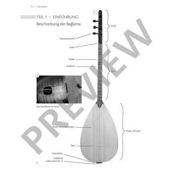 Schott Music Baglama spielen - Die Tezene Technik купить