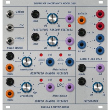 Tiptop Audio Model 266t Source of Uncertainty купить