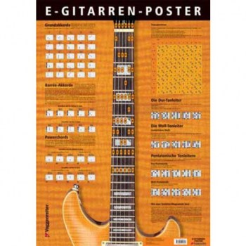 Voggenreiter E-Guitar Poster купить