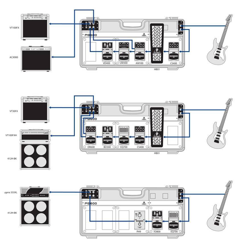 Схема гитарных педалей