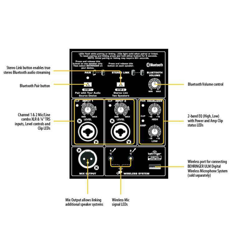 Behringer b115d схема