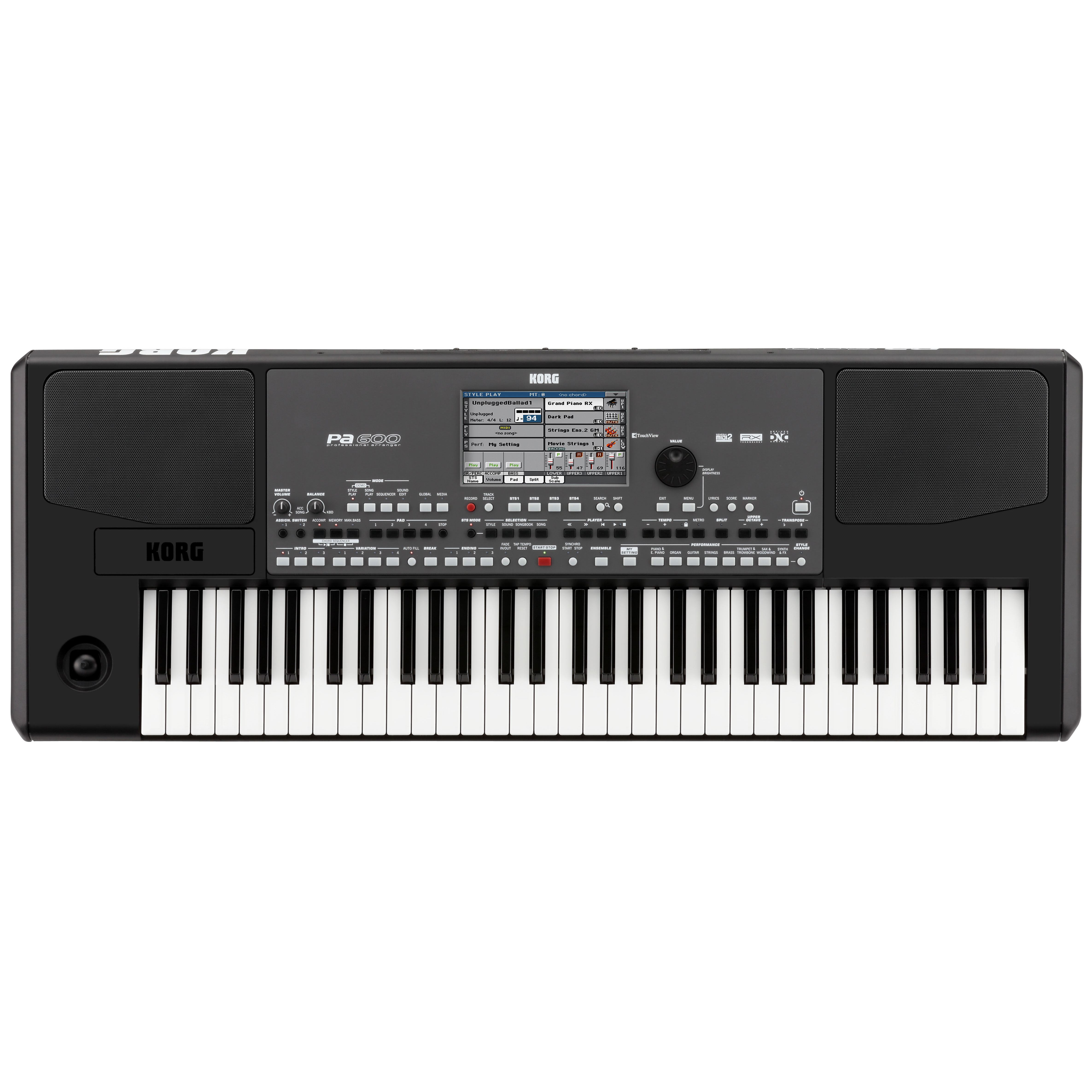 Korg s