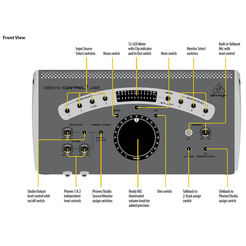 Behringer control. Behringer control2usb. Behringer control1usb. Контроллер студийных мониторов Behringer. Контроллер селектора.