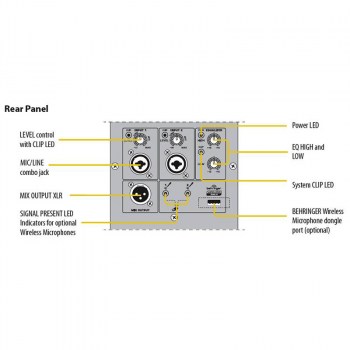 Behringer B112D купить