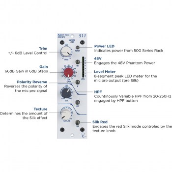 Rupert Neve Designs 511 Mic Preamp With Sweepable Hpf, Variable Silk купить