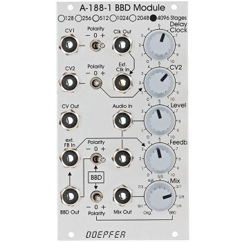 Doepfer A-188-1D BBD 4096 Stages купить