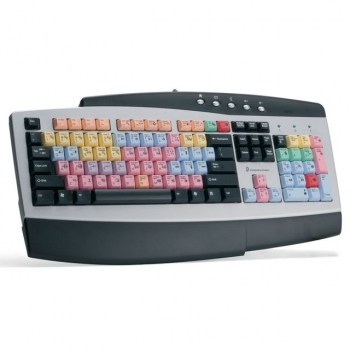 Avid Pro Tools Custom Keyboard-PC   Win купить