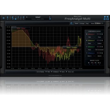 Blue Cat Audio FreqAnalystMulti License Code купить