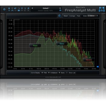 Blue Cat Audio FreqAnalystMulti License Code купить