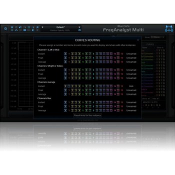 Blue Cat Audio FreqAnalystMulti License Code купить
