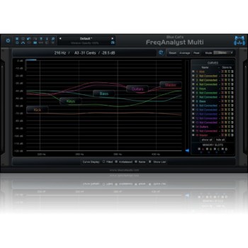 Blue Cat Audio FreqAnalystMulti License Code купить