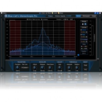 Blue Cat Audio StereoScope Pro Real-time stereo field analyze купить