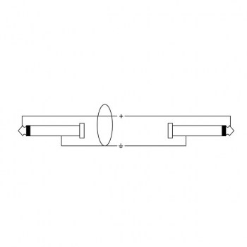 Cordial CSI 6 PP 175 Instrument Cable CSI 6m Neutrik купить