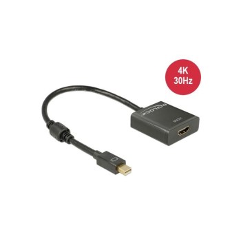 DELOCK Adapter Mini Display Port &gt- HDMI купить