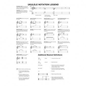 Hal Leonard Jake Shimabukuro: Travels Ukulele купить