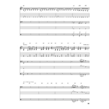 Hal Leonard Rush: The Complete Scores купить