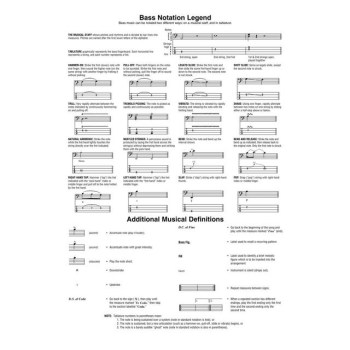 Hal Leonard Rush: The Complete Scores купить