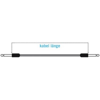 Klotz KIKPK020PR Patch Cable 0,2 m купить