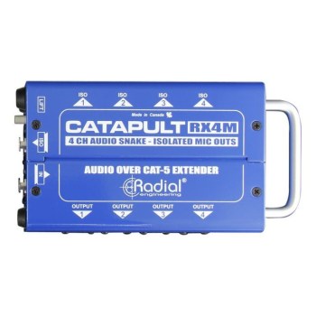 Radial Catapult RX4M купить
