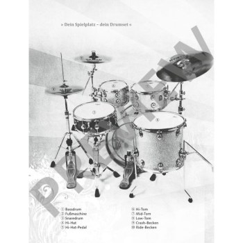 Schott Music Beginner's Drums купить
