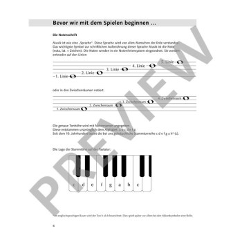 Schott Music Der neue Weg zum Keyboardspiel 1 купить