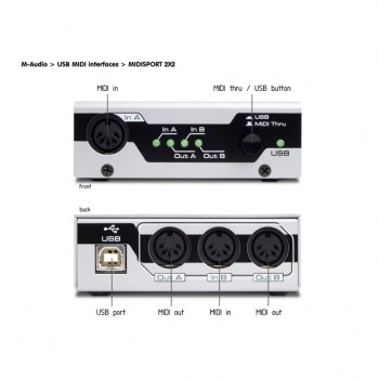 M-Audio MidiSport 2x2 USB купить