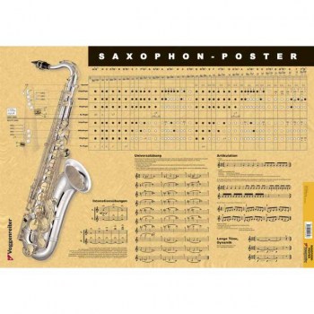 Voggenreiter Saxophon-Poster купить