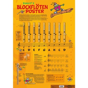 Voggenreiter Voggys Blockflöten-Poster купить